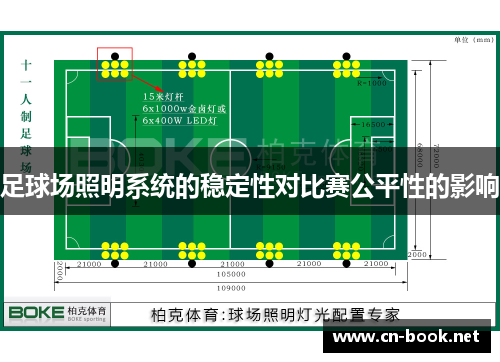足球场照明系统的稳定性对比赛公平性的影响